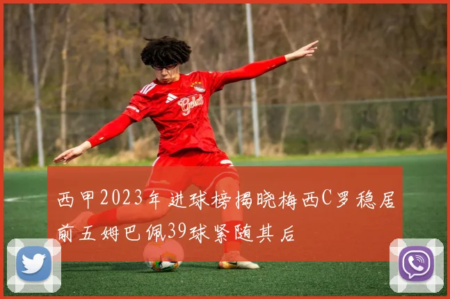 西甲2023年进球榜揭晓梅西C罗稳居前五姆巴佩39球紧随其后